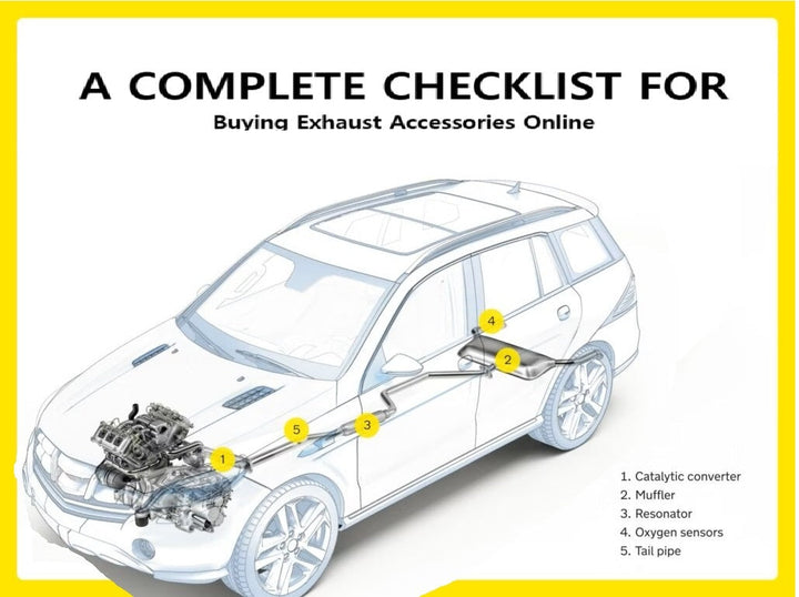 New to Car Mods? A Complete Checklist for Buying Exhaust Accessories Online