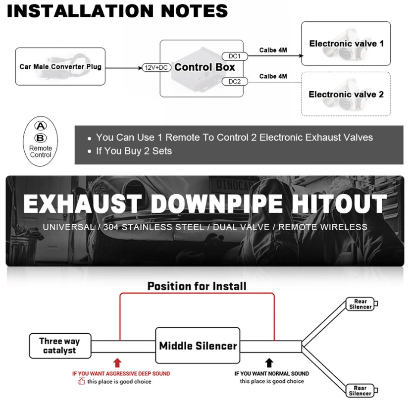 403 Stainless Steel Cutout image 5