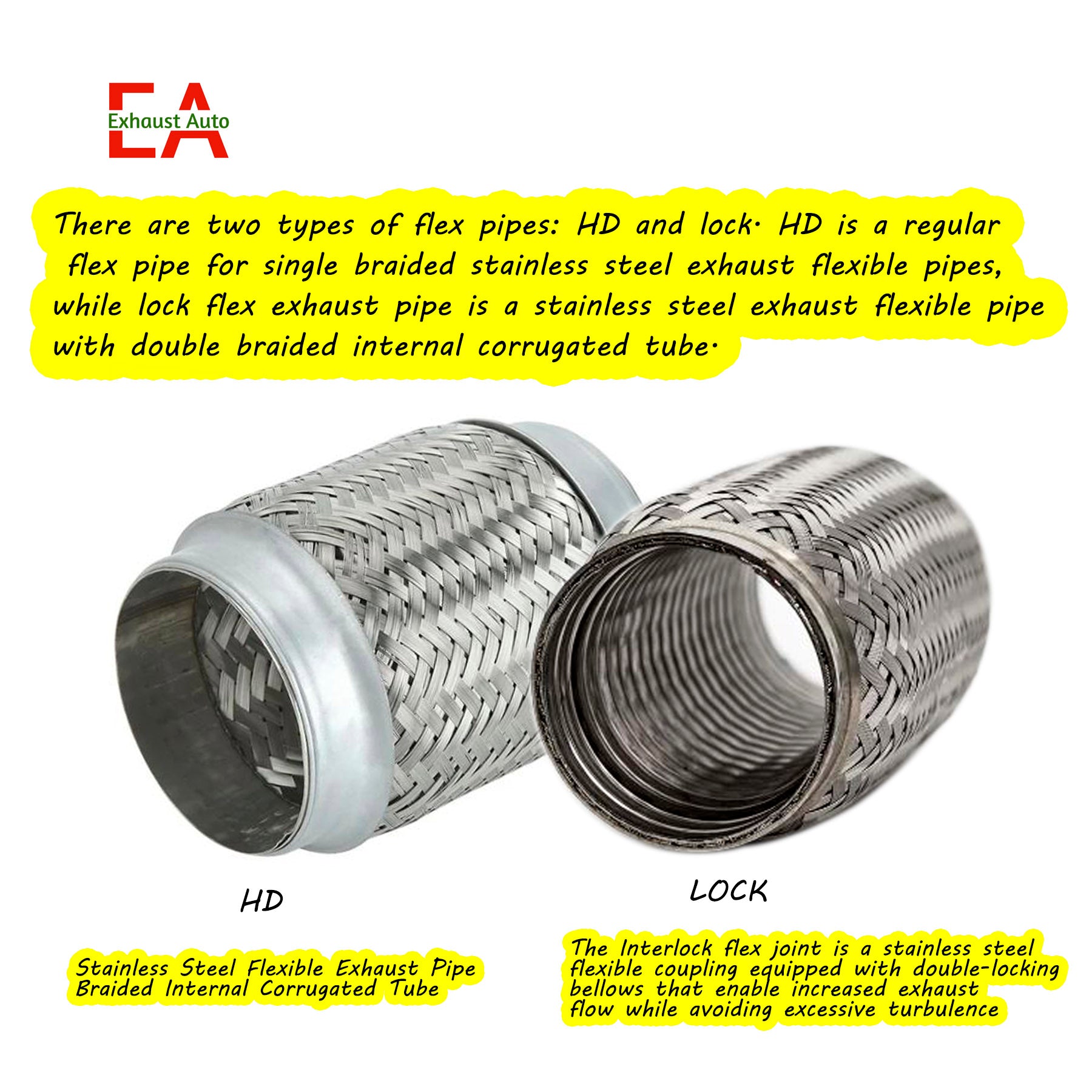 Stainless Steel Flange Flex Coupling Exhaust Repair Pipe for Dodge, Chrysler, Plymouth, Volkswagen