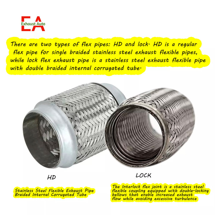 Flex Pipe Exhaust 2.50 Inch Dia. 4 inch long image 1