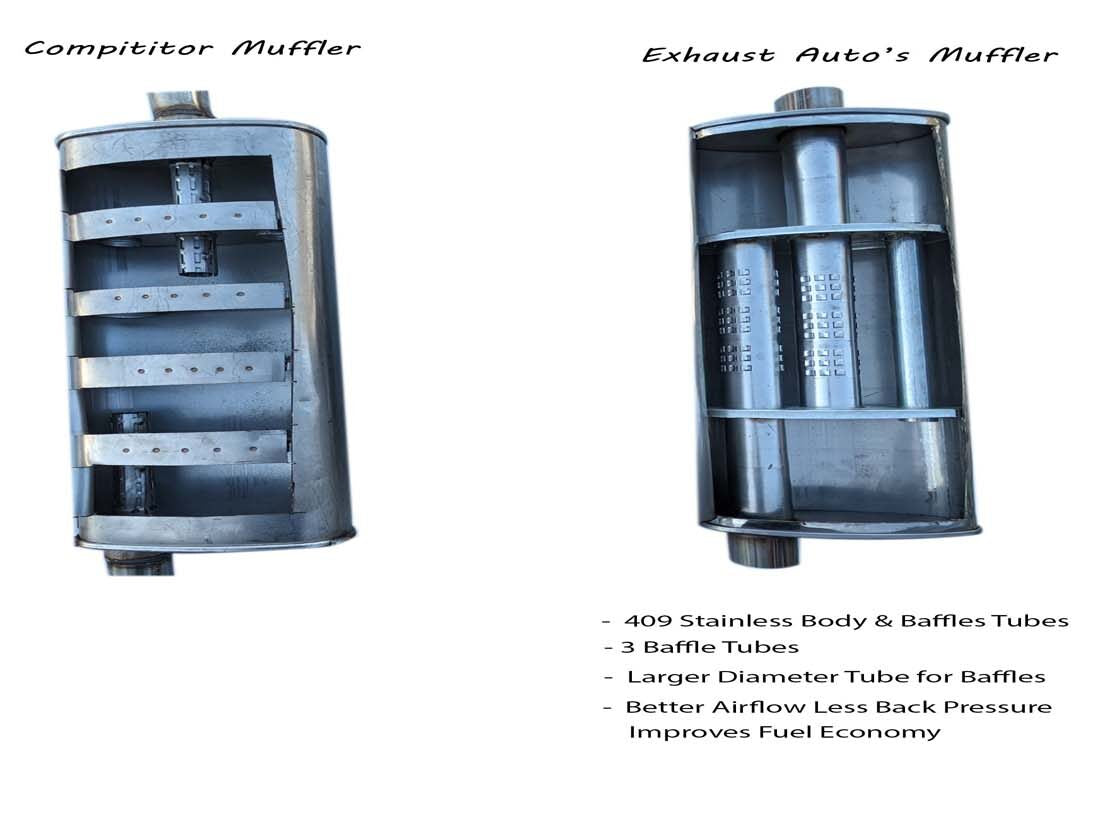 Universal Exhaust Muffler  2.25" I/O - Offset/Center 22 Inch Long 409 Stainless image 2